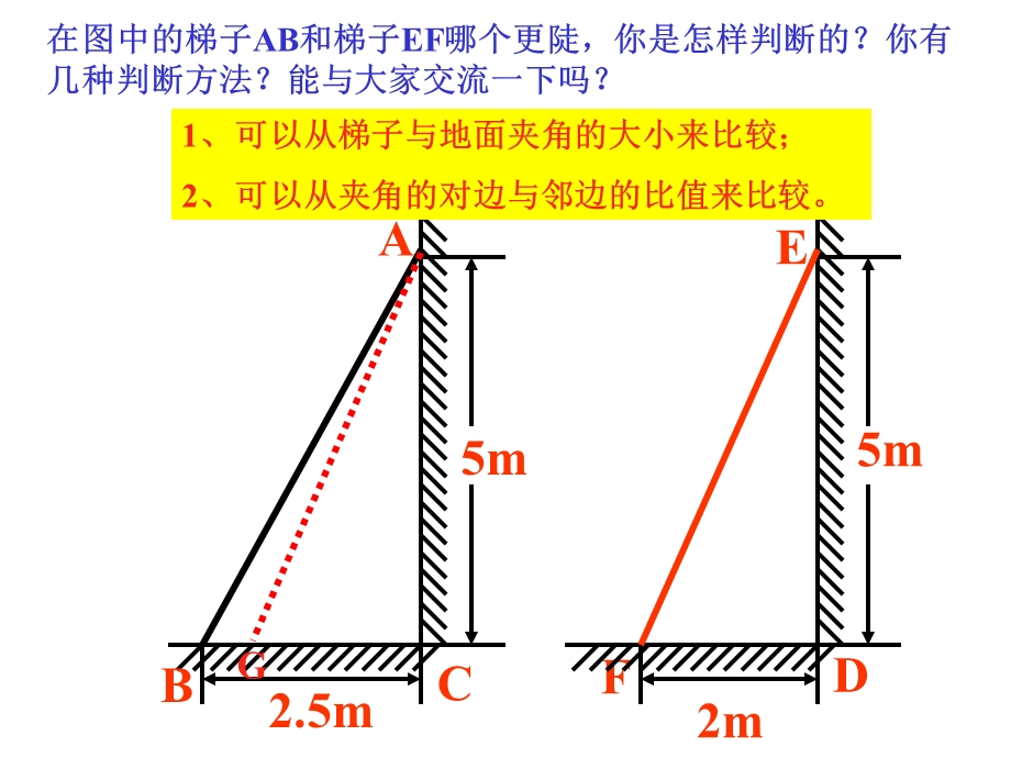 直角三角形的边角关系ppt课件.ppt_第3页