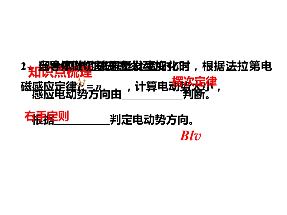 电磁感应中的动力学和能量问题ppt课件.ppt_第3页