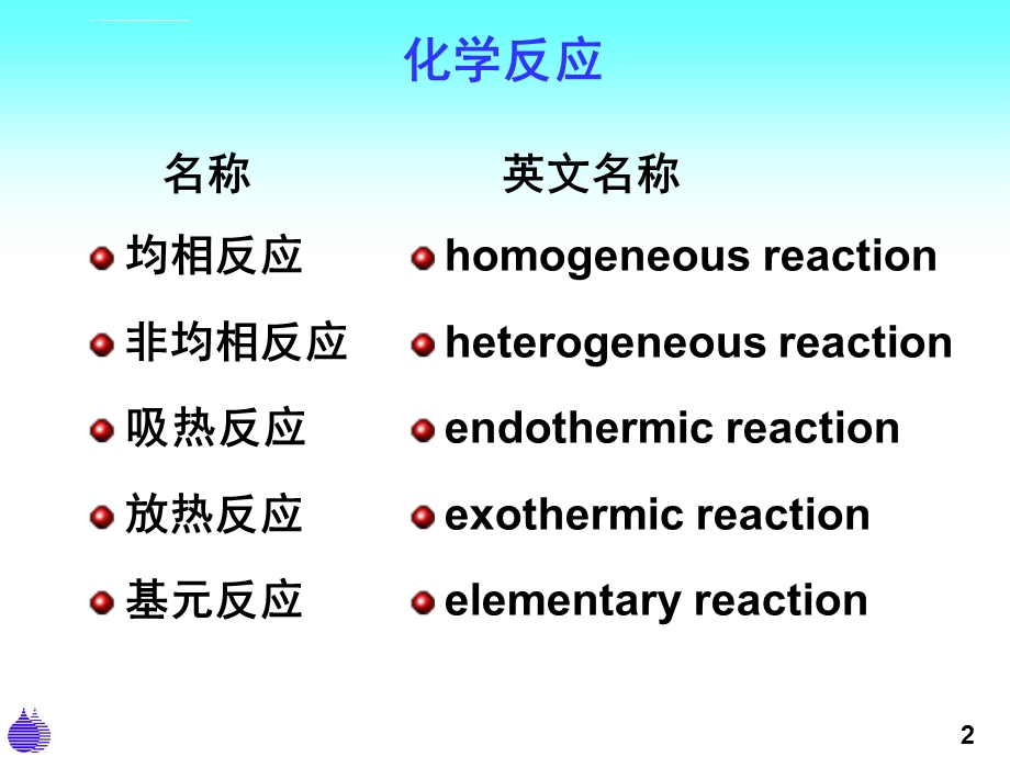 石油化工专业英语学习ppt课件.ppt_第2页