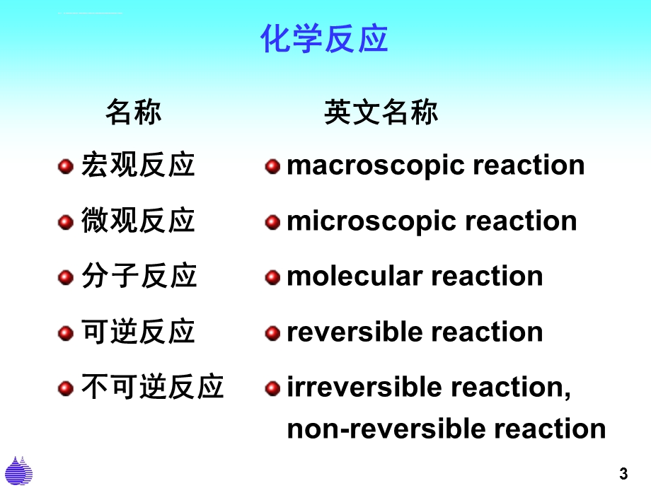 石油化工专业英语学习ppt课件.ppt_第3页