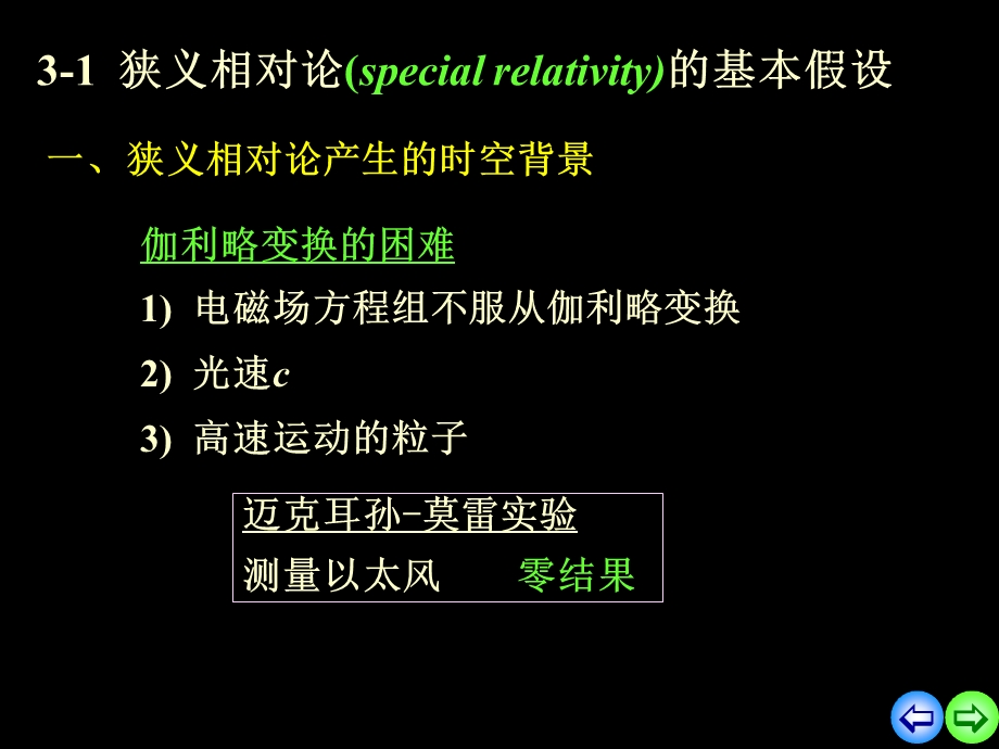 狭义相对论ppt课件.ppt_第2页