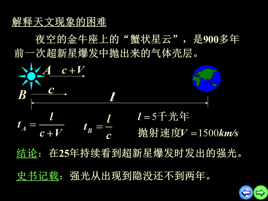 狭义相对论ppt课件.ppt_第3页