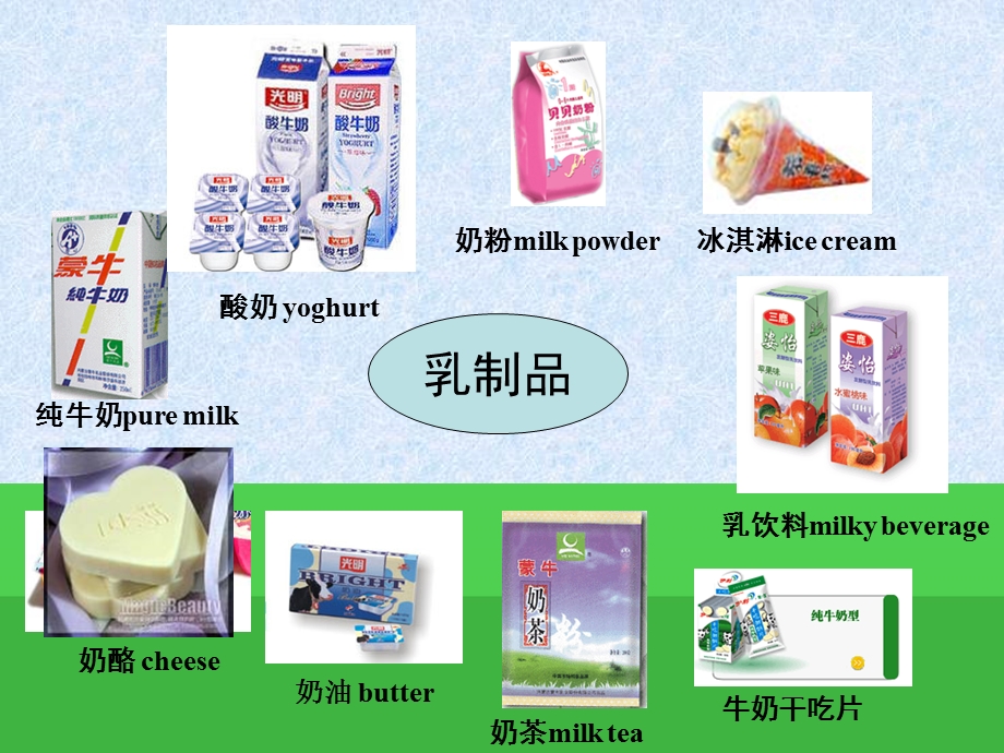 第一章乳的组成结构及成分变化ppt课件.ppt_第2页