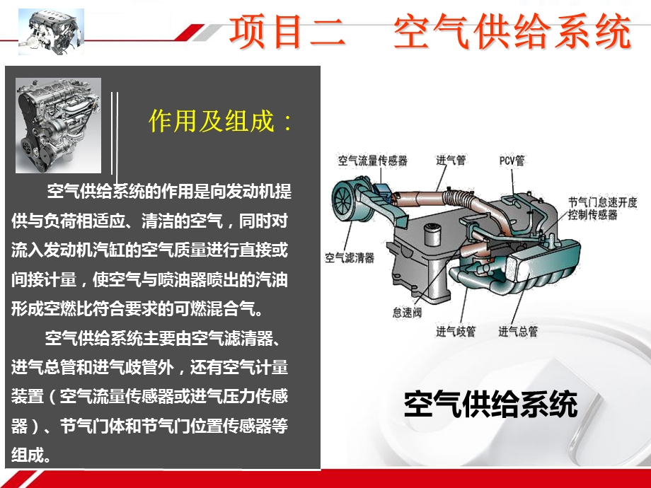 空气供给系ppt课件.ppt_第3页