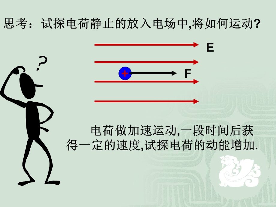 物理选修3 1电势能和电势ppt课件.ppt_第2页