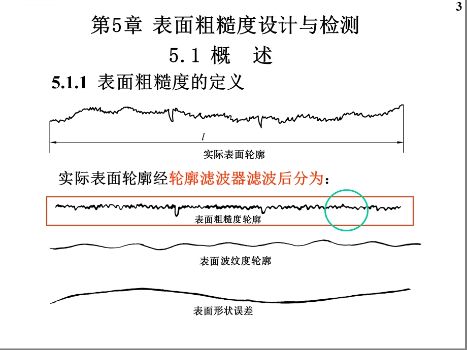 第5章表面粗糙度设计与检测ppt课件.ppt_第3页