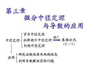 第一节 微分中值定理ppt课件.ppt