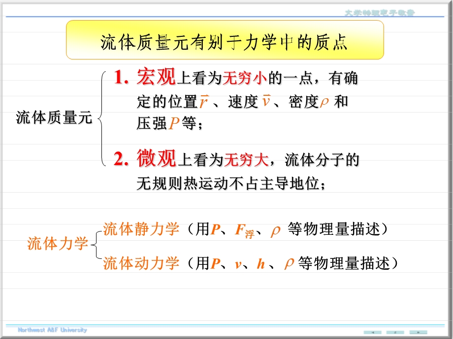 第2章流体力学基础版ppt课件.ppt_第2页