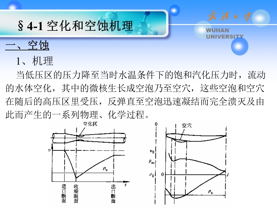 流体机械原理水力机械的空化与空蚀ppt课件.ppt_第1页