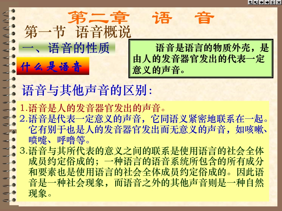 现代汉语语音ppt课件.ppt_第2页