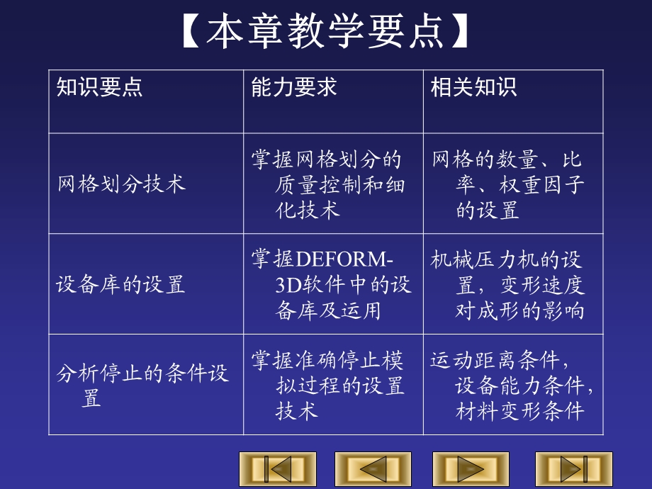 第7章齿轮托架成形分析ppt课件.ppt_第3页