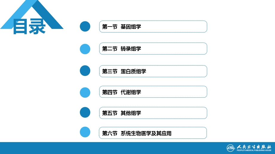 生物化学及分子生物学(人卫第九版) 27组学与系统生物学ppt课件.ppt_第2页