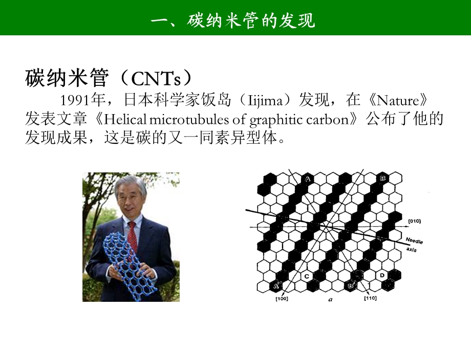 碳纳米管及其应用ppt课件.ppt_第3页