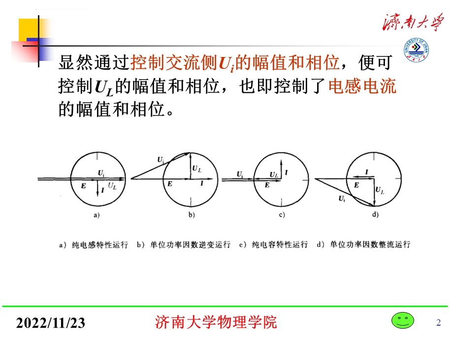 第7章最大功率点跟踪（Mppt课件）技术.ppt_第2页