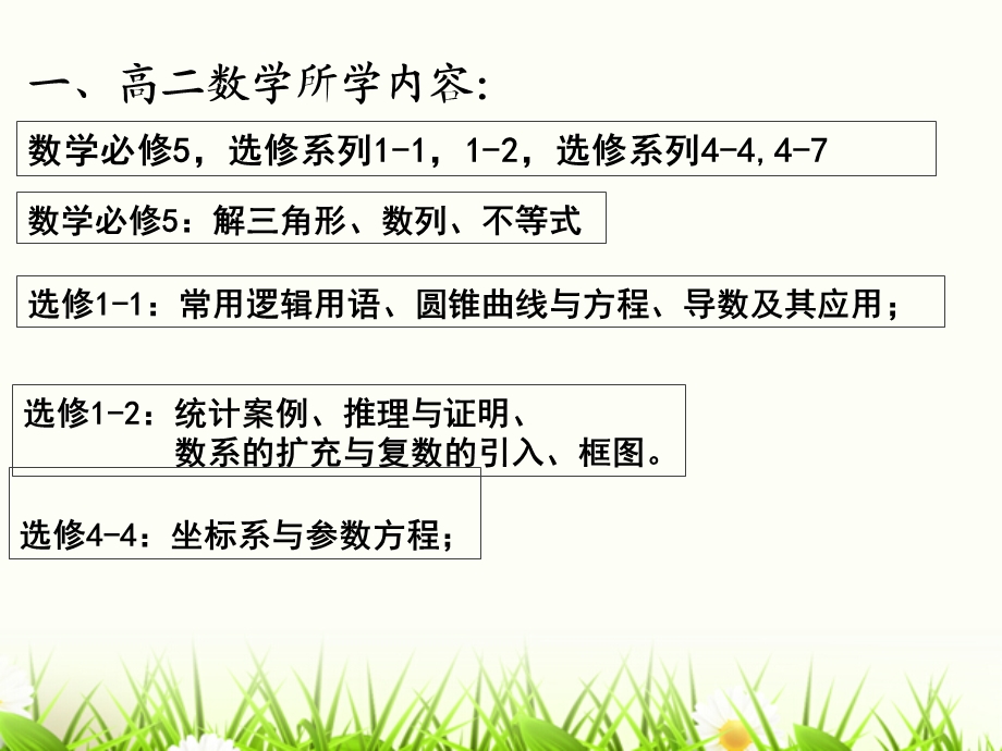 班会ppt课件：文科数学学习方法指导.ppt_第3页