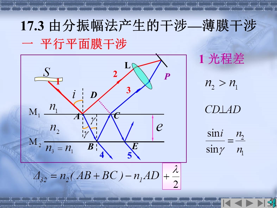 由分振幅法产生的光的干涉薄膜干涉ppt课件.ppt_第1页