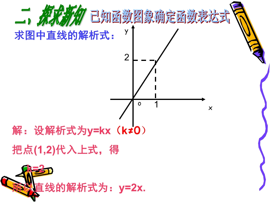 确定一次函数表达式正式ppt课件.ppt_第3页