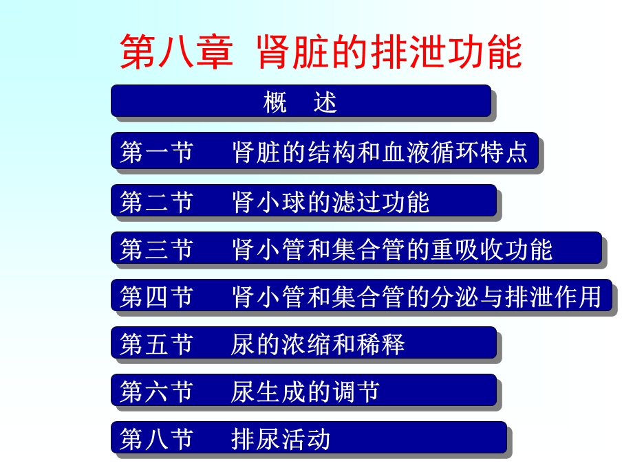 生理学肾脏的排泄ppt课件.ppt_第1页