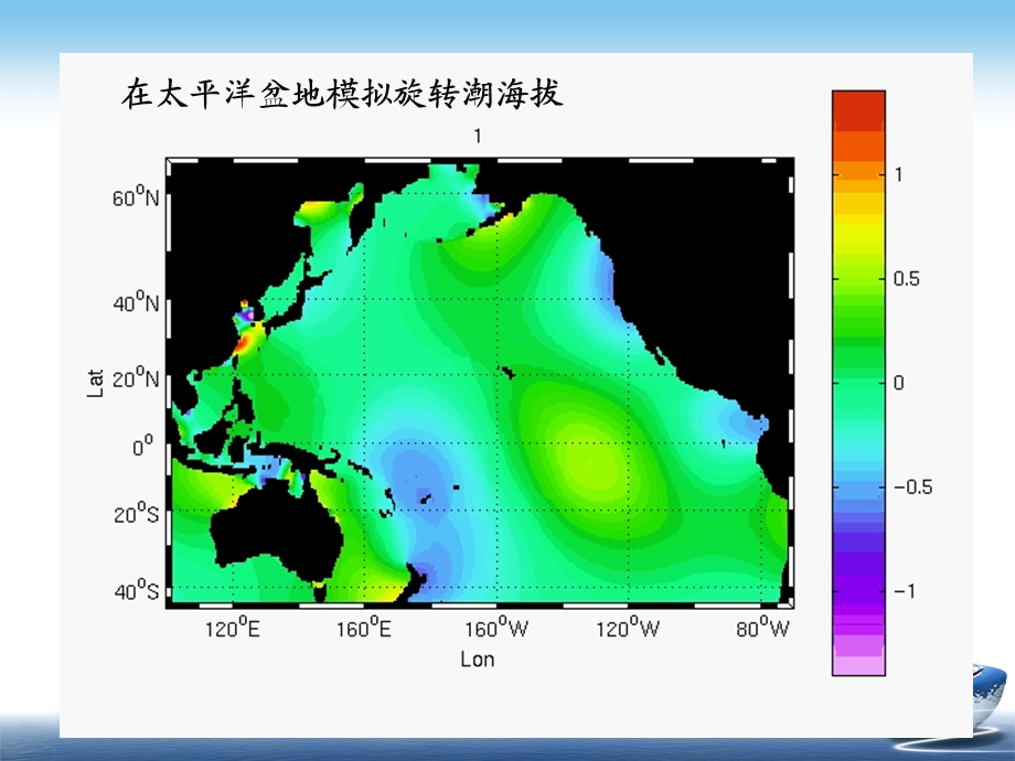 第七章海洋环流及波动现象分解ppt课件.ppt_第3页