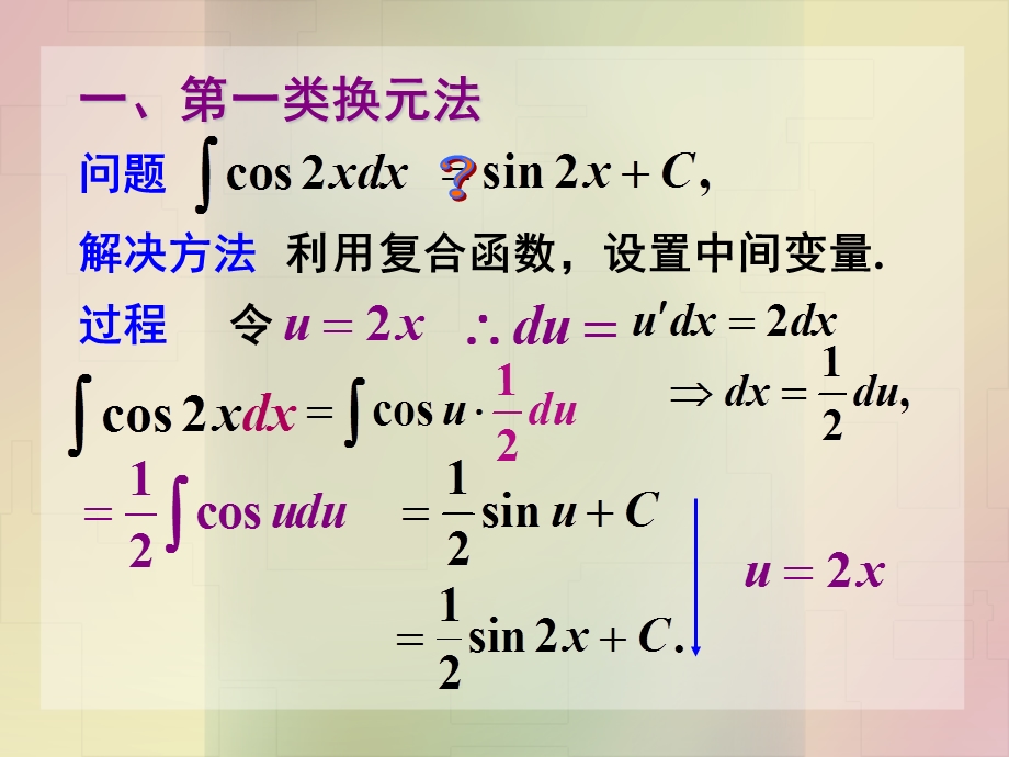 第一类换元积分法凑微分ppt课件.ppt_第2页