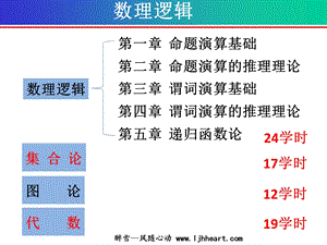 第一章 命题演算基础ppt课件.ppt