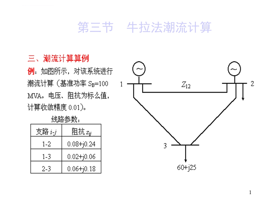 牛顿 拉夫逊算法(极坐标)潮流计算算例ppt课件.ppt_第1页