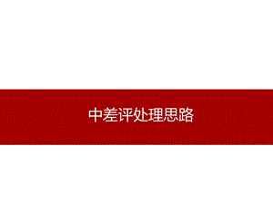 淘宝中差评处理思路ppt课件.ppt