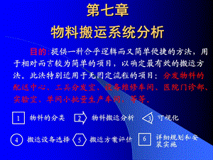 第七章 物料搬运系统分析ppt课件.ppt