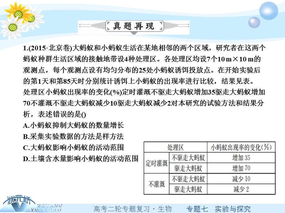 状元桥高三生物二轮复习ppt课件专题精讲专题七实验与探究生物实验设计与评价.pptx_第2页