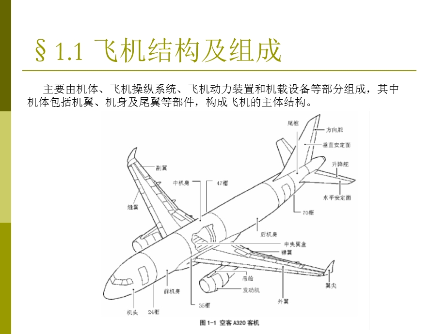 第1章 飞机结构及其特点ppt课件.ppt_第3页