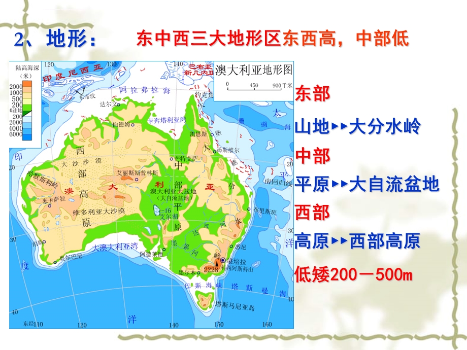 澳大利亚复习ppt课件.ppt_第3页