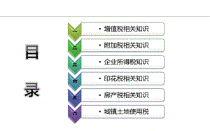 税务培训ppt课件.pptx