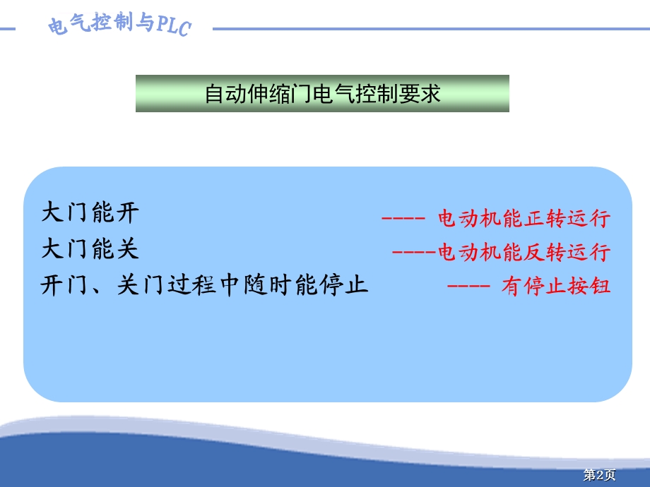 电动机正反转控制电路ppt课件.ppt_第2页