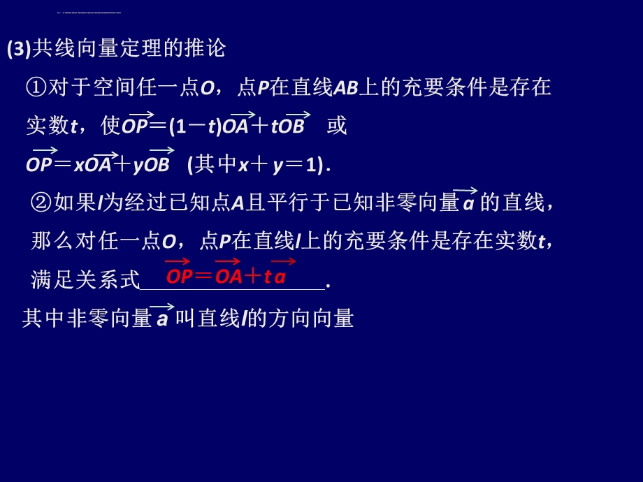 空间向量及其运算ppt课件.ppt_第3页