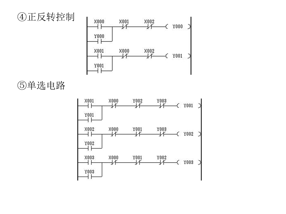 维修电工中级1+X应会PLC答案及分析ppt课件.ppt_第3页