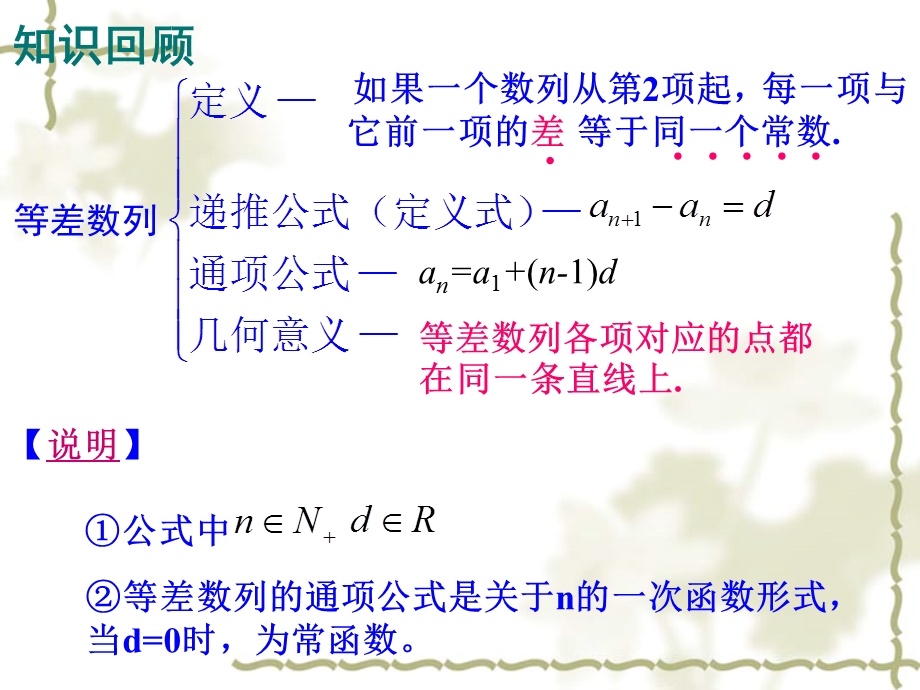 等差数列的性质 ppt课件.ppt_第2页