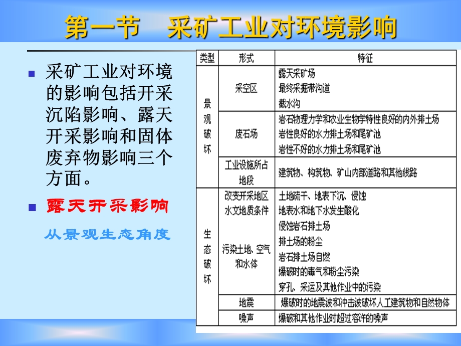 第九章 采矿对环境影响ppt课件.ppt_第1页