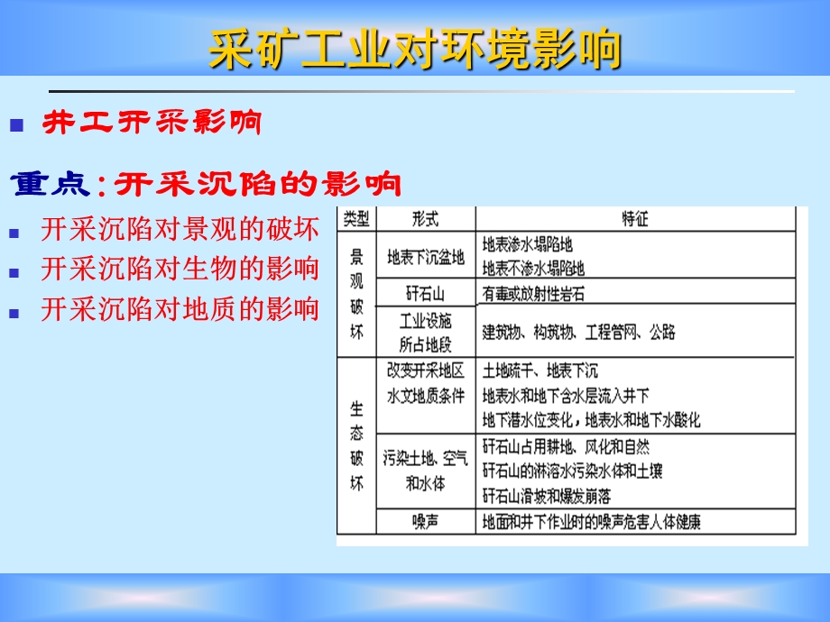 第九章 采矿对环境影响ppt课件.ppt_第3页