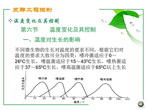 第七章发酵过程控制6温度变化及其控制ppt课件.ppt