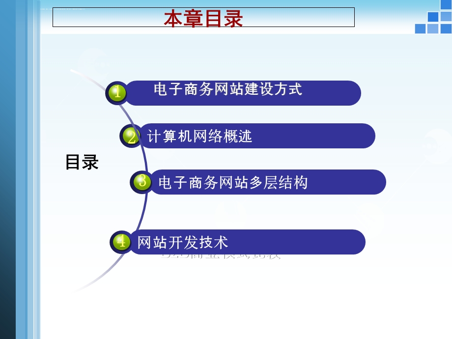 网站设计与开发第二章ppt课件.ppt_第3页