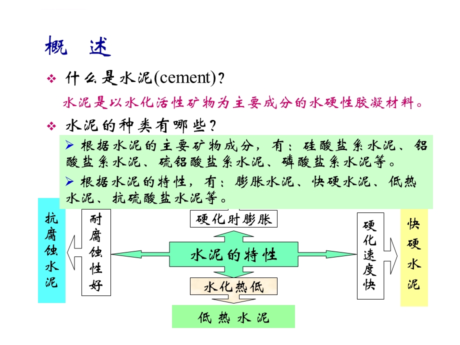 第二章—水泥ppt课件.ppt_第3页