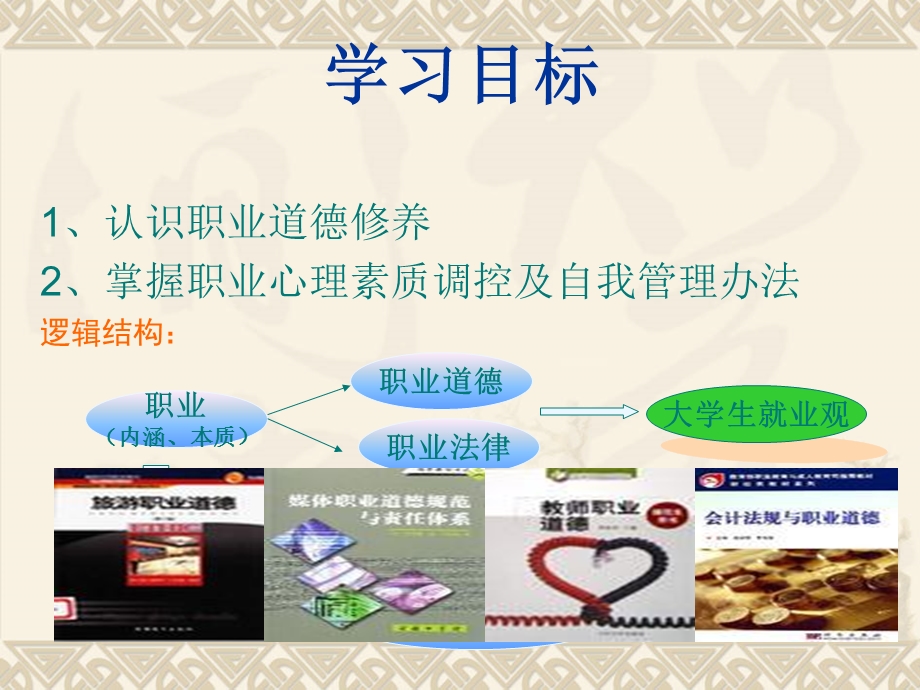 自我觉察与调控的素质拓展ppt课件.ppt_第2页