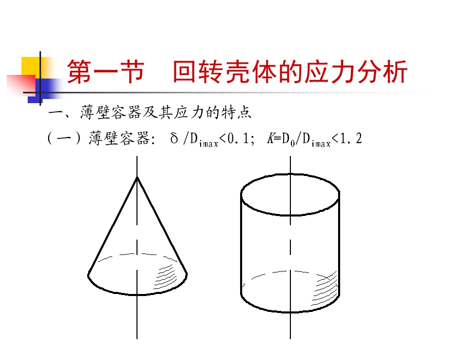 第三章内压薄壁容器应力分析ppt课件.ppt_第2页