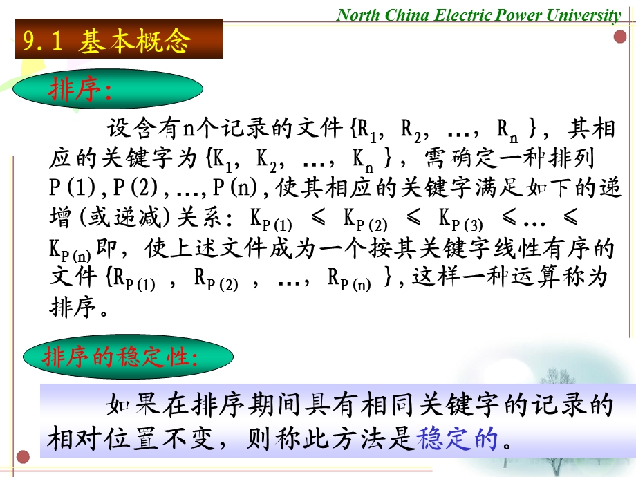 算法ppt课件第9章(内排序).ppt_第2页