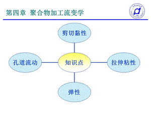 聚合物流体的流变性ppt课件.ppt