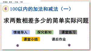 苏教版一年级数学下册ppt课件 求两数相差多少的简单实际问题.pptx