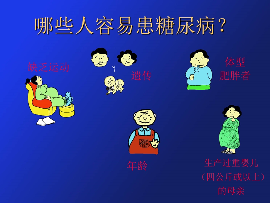 糖尿病的饮食 及治疗误区 精品ppt课件.ppt_第3页