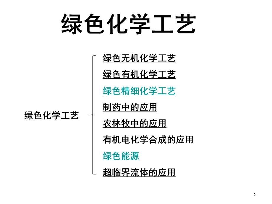 绿色化工无机课件.ppt_第2页