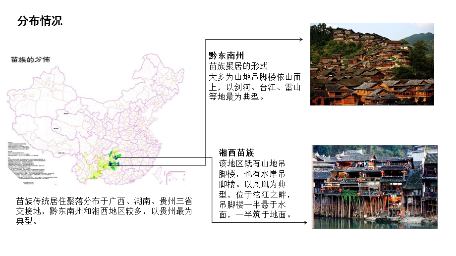 苗族建筑分析ppt课件.pptx_第1页