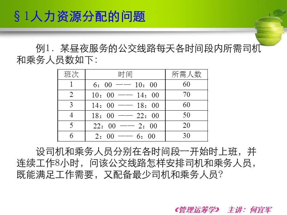 第4章线性规划在工商管理中的应用ppt课件.ppt_第3页